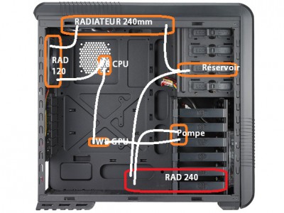 Par rapport aux raccords des rad, je les ai mal faits, ils sont tous comme celui du bas, rapprochés.