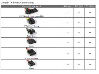 Welcome to Corsair -- TX Power Supply Product Information_1284896908581.png