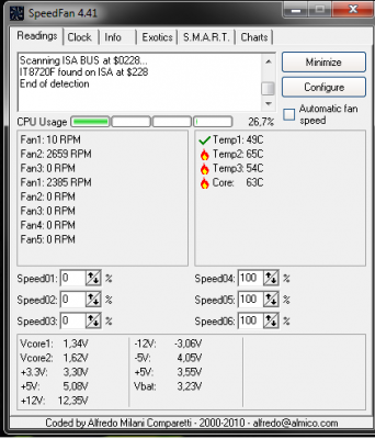 Voici les résultat de speed fan en burn