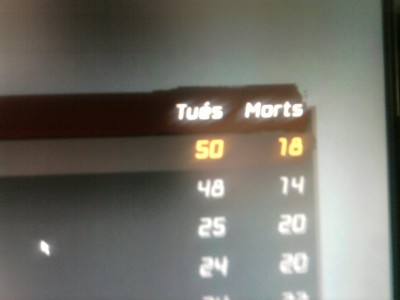 J'ai commencé et gagné la parie :D