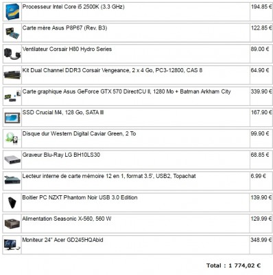 Voila ce que ça donne