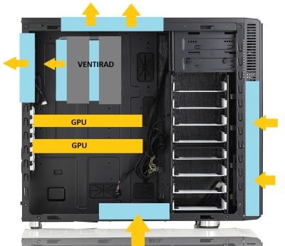 sens ventilation.png