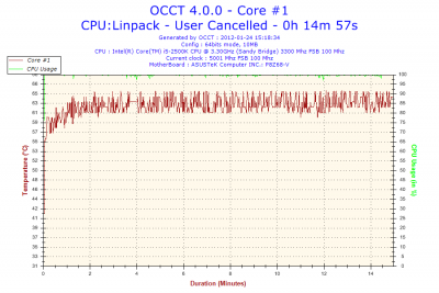 2012-01-24-15h18-Core #1.png