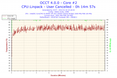 2012-01-24-15h18-Core #2.png