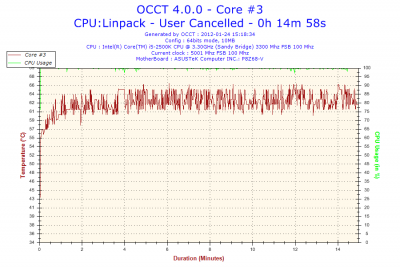 2012-01-24-15h18-Core #3.png
