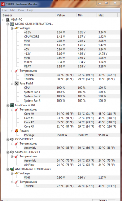t° 3dmark11 6970oc.PNG