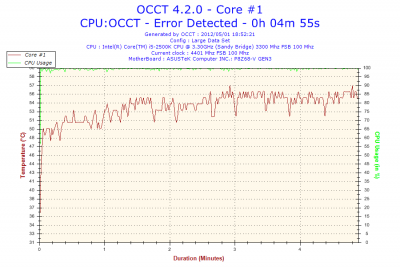 2012-05-01-18h52-Core #1.png
