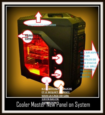 vite fait le croquis .... Si vous arrivez à lire !