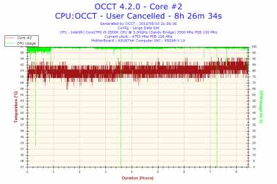 2012-05-10-21h06-Core #2.png
