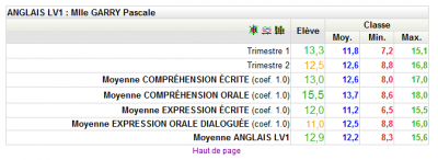 anglais.png