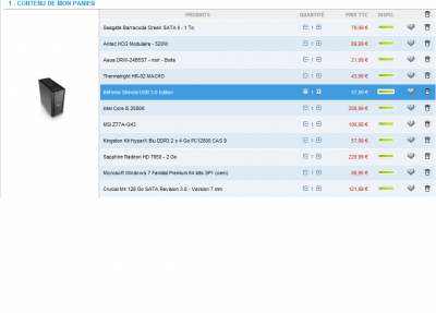 La configuration terminée