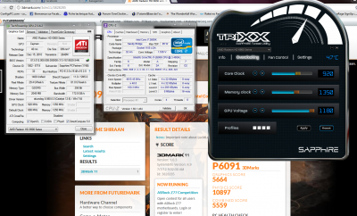 Yes, barre de 6K passée!