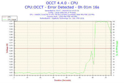 2014-07-14-10h57-Voltage-CPU.png