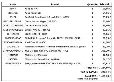 Configuration mise à jour