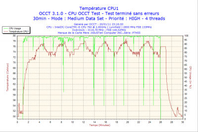2011-01-20-23h16-CPU1.png