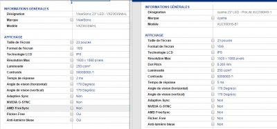 comparatif tech. : voir flickerfree, anti bleu...