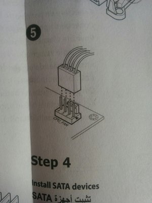 Manuel reçu avec le PC, indiquant bien qu'il attend 4 PIN