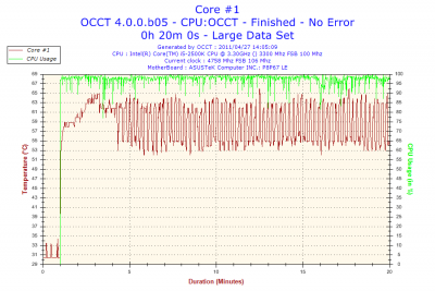 2011-04-27-14h05-Core #1.png
