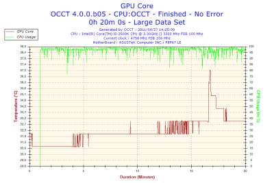 2011-04-27-14h05-GPU Core.png